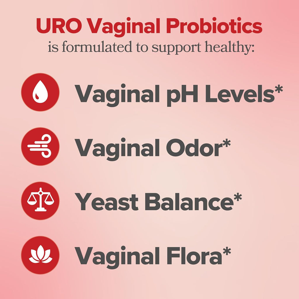 Vaginal Probiotic Capsules